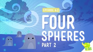 Four Spheres Part 2 Hydro and Atmo Crash Course Kids 62 [upl. by Nuj709]