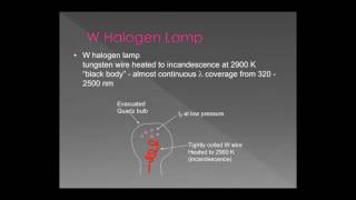 The UVvis spectrophotometer  how does it work [upl. by Ihsoyim9]