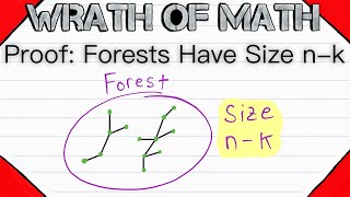 Proof Forest Graphs have nk Edges  Graph Theory [upl. by Novanod]