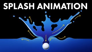 How to Animate a Water Splash  Liquid Animation Tutorial [upl. by Atikaj390]