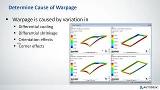 Autodesk Moldflow Warpage Prediction [upl. by Iek189]