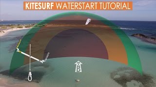 How to Kitesurf Waterstart Tutorial 2017 [upl. by Rosemaria]