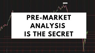 How To Use PreMarket Highs and Lows to Day Trade Options for Huge Gains [upl. by Ariaes]