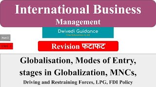 2  International Business Management  Globalization Modes of Entry MNC Stage in Globalization [upl. by Varini]