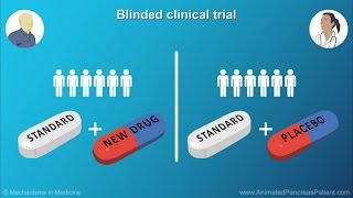 Understanding Clinical Trials [upl. by Aleacem]