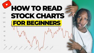 How To Read Stock Charts  Find Good Stocks on Robinhood [upl. by Nosemaj]