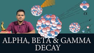 Alpha Beta amp Gamma Decay Complete Discussion [upl. by Quiteria]