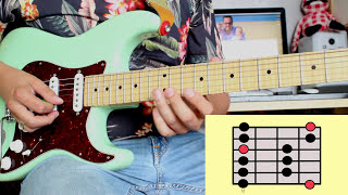 LESSON Major Pentatonic Scale  all 5 positions [upl. by Divaj678]