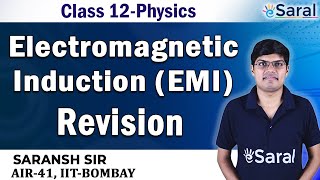 Electromagnetic Induction Revision Physics Class 12 JEE NEET [upl. by Abrahamsen]