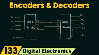 Introduction to Encoders and Decoders [upl. by Rifkin]