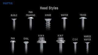 PATTA SelfDrilling Screw Series [upl. by Alsi672]