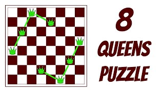 Can you solve this chess puzzle 8 Queens problem [upl. by Ladew530]