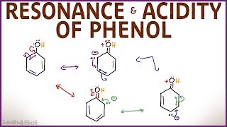 Phenol Resonance and Acidity [upl. by Enilegna]