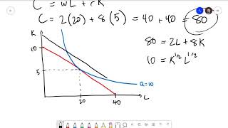 Managerial Economics 43 Cost Minimization [upl. by Johnsten]