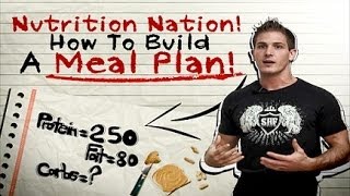 Building Your Meal Plan Learn How To Calculate Protein Carb amp Fat Daily Intake For Your Goals [upl. by Enirehtacyram75]