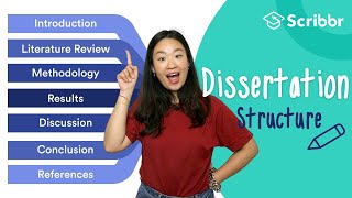 How to Structure Your Dissertation  Scribbr 🎓 [upl. by Sualk]