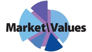 What is Market Value [upl. by Ahseym462]