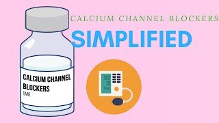 CALCIUM CHANNEL BLOCKERS SIMPLIFIED [upl. by Ardnassela]