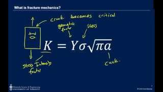 Basic fracture mechanics [upl. by Yard]