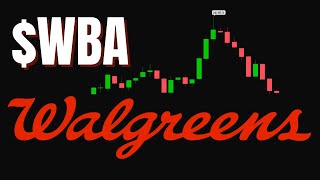 Walgreens WBA Stock Chart Analysis [upl. by Jdavie]