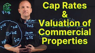 Cap Rates and How To Value Commercial Properties [upl. by Boudreaux]