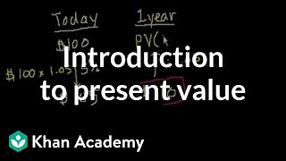 Introduction to present value  Interest and debt  Finance amp Capital Markets  Khan Academy [upl. by Hyps]