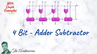 COA 55 4 Bit  Adder Subtractor [upl. by Onimixam389]