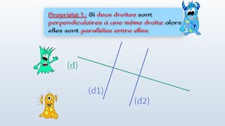 Droites parallèles et perpendiculaires  Cours sixième [upl. by Naz]