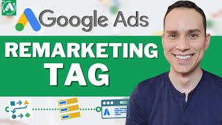 Setup Google Ads Remarketing With Tag Manager [upl. by Ulrich]