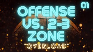 quotOverloadquot Offense vs 23 Zone Defense [upl. by Ytsirk695]