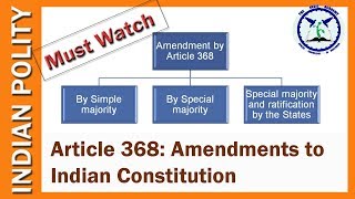 Article 368  Amendment of Indian Constitution  Indian Polity for SSC CGL  by TVA [upl. by Spring]