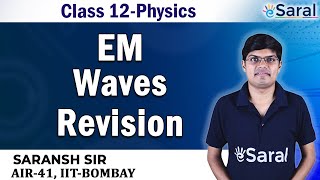 Electromagnetic Waves Revision  Physics Class 12 JEE NEET [upl. by Ariad]