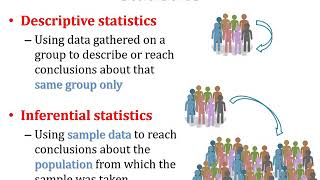 Introduction to Biostatistics [upl. by Quill]