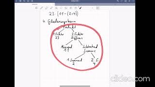 5 Sichtweisen auf Terme Berechnung Gliederung Rechenbaum Gliederungsbaum Gliederungstext [upl. by Larochelle932]