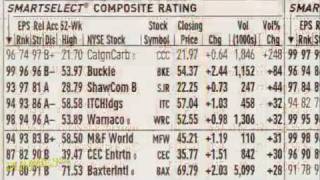 How to Read Stock Tables For Dummies [upl. by Rez]