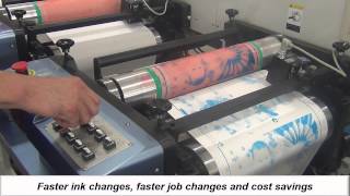 Flexo printing machine [upl. by Mireielle407]