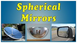 Introduction to Spherical Mirror  Physics  Letstute [upl. by Timothea]