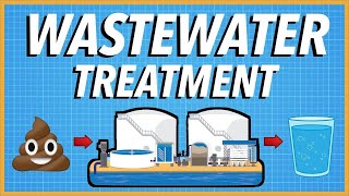 How does Wastewater Treatment Work [upl. by Ester334]