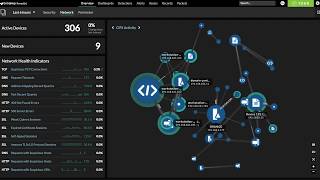 Introduction to Network Detection amp Response NDR with Revealx [upl. by Terpstra848]