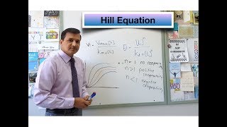 Hill Equation [upl. by Wilmette]