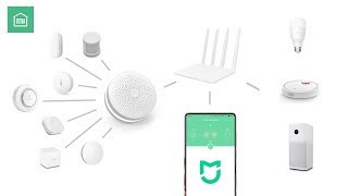 Heres how to set up Xiaomi Smart Home amp Automation Rules [upl. by Borer]