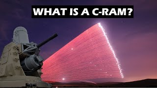 What is the CIWSCRAM [upl. by Arracahs]