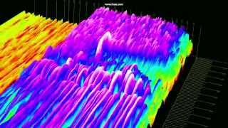 Dial Up Modem Handshake Sound  Spectrogram [upl. by Heathcote]