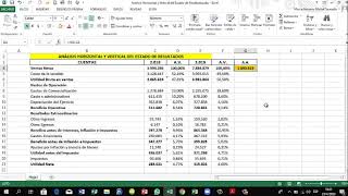 Análisis Horizontal y Vertical del Estado de Resultados [upl. by Eelrehpotsirhc]