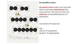 Aardolie kunststoffen en productieproces [upl. by Aerdno]