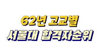 62년 고교별 서울대합격자순위 [upl. by Etnohc]