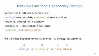 Normalization Transitive Functional Dependencies [upl. by Kaslik]