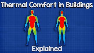 Thermal Comfort in Buildings Explained  HVACR Design [upl. by Schnur224]