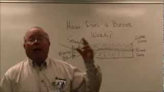 Two Minute Tutor How does a Burner Work with Tom Kleinman [upl. by Airdnala]