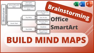 Mind Map Brainstorming In PowerPoint Word or Excel [upl. by Anen]